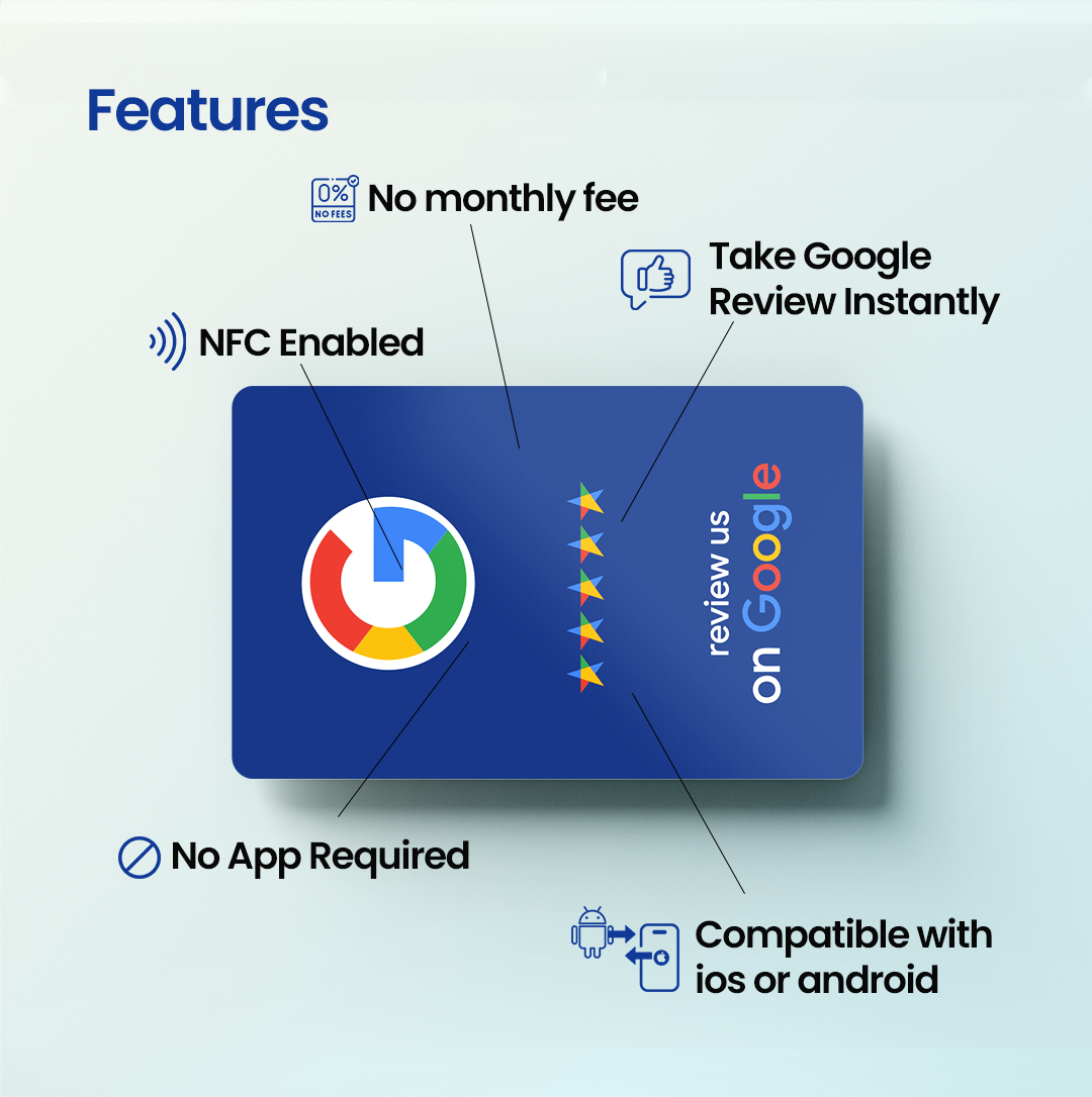 NFC Google Review Card With QR Code Lifetime Free PVC